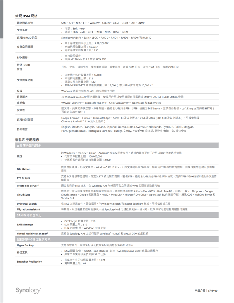 長沙高速閃存卡銷售,移動硬盤哪里好,長沙市正森網(wǎng)絡科技有限公司